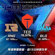 十倍工资背后 LPL冠军陪练的秘密